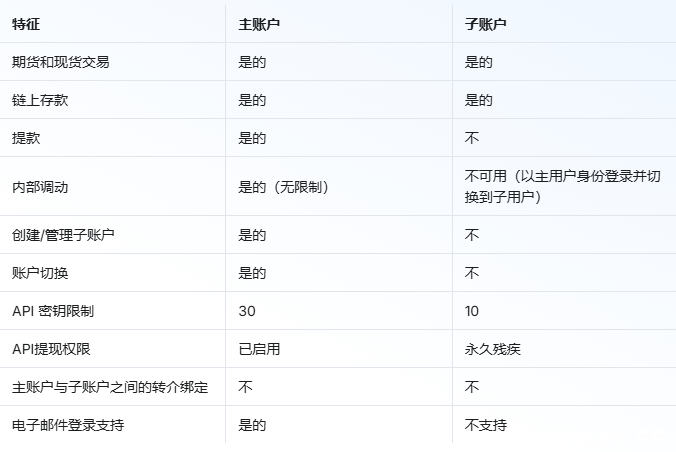 QQ20261014-154918