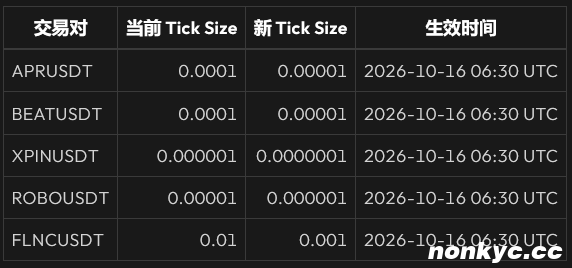 QQ20261018-102249
