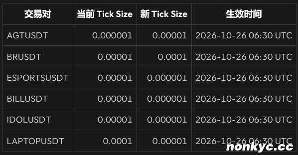 QQ20261026-141652